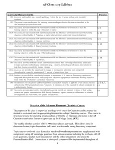 AP Chemistry Syllabus (approved by College Board)