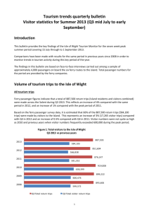 Tourism trends quarterly bulletin Visitor statistics