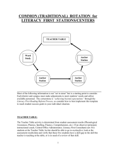 COMMON (TRADITIONAL) ROTATION for LITERACY FIRST