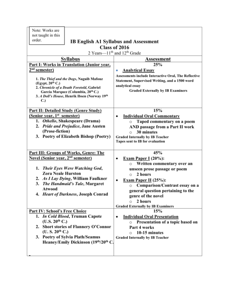 Syllabus IB Senior English 2015 2016