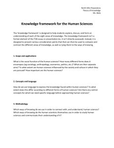 Knowledge framework for the Human Sciences