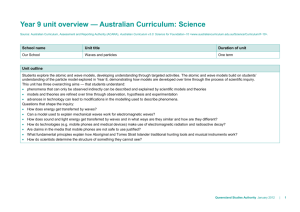 Year 9 unit overview * Australian Curriculum: Science