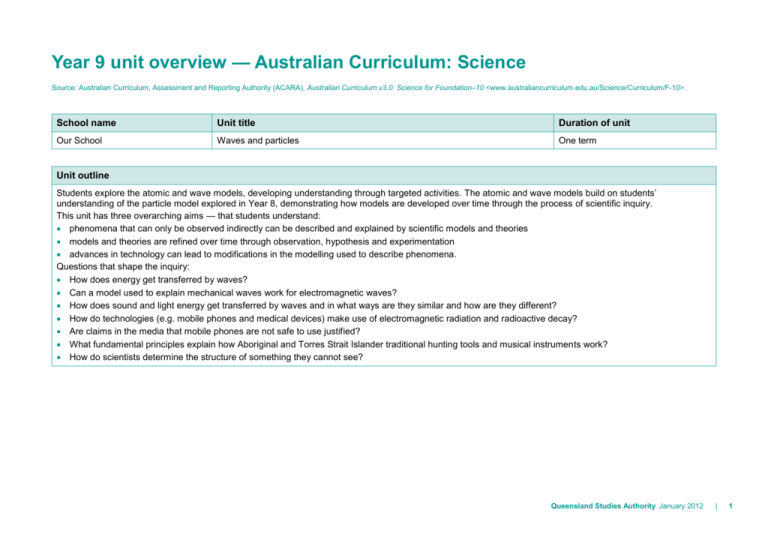 Year 9 Unit Overview Australian Curriculum Science