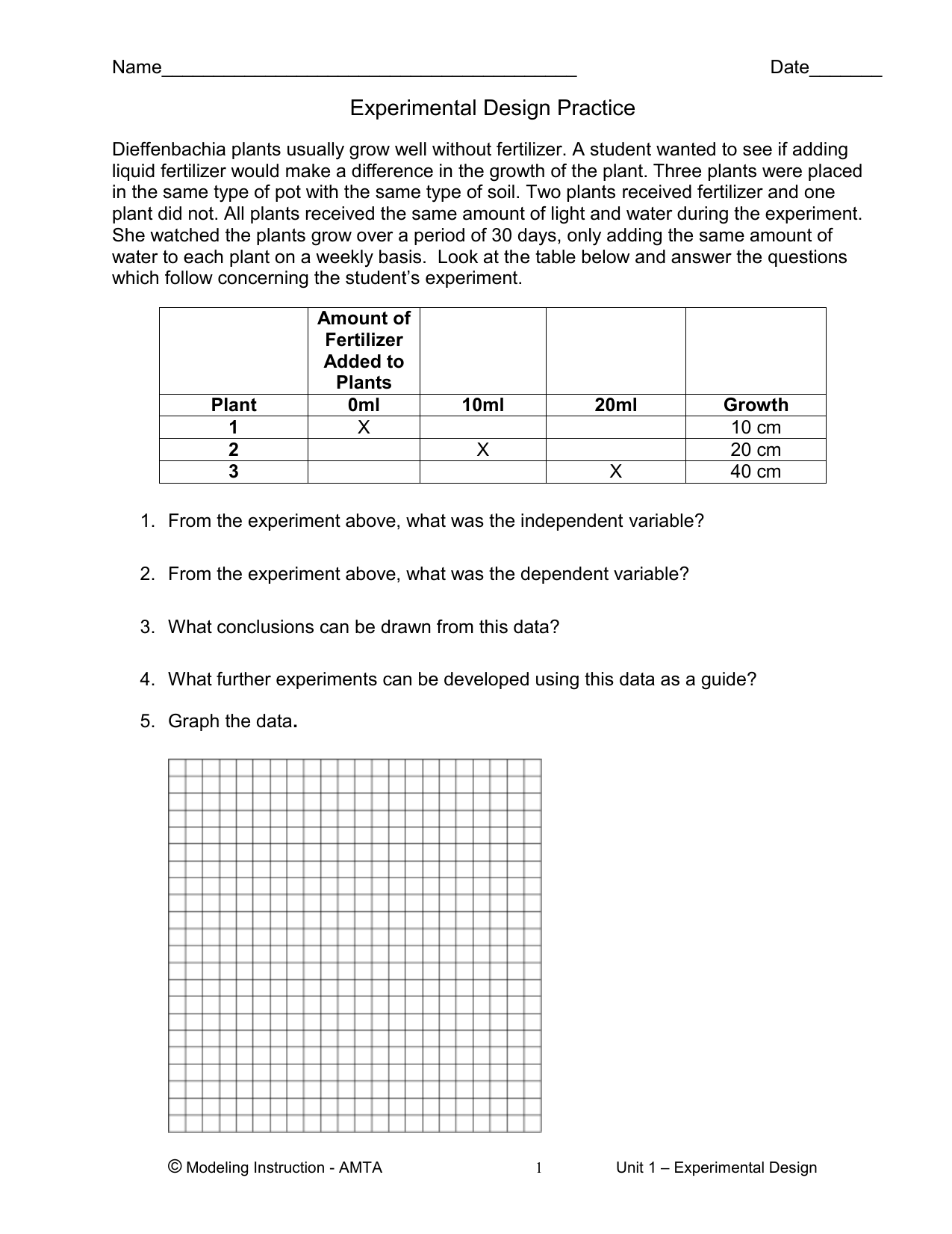 designing an experiment worksheet answer key