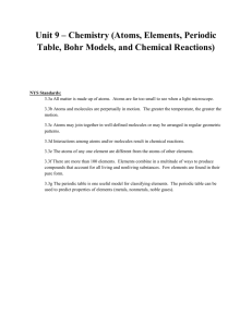 Unit 9 – Chemistry (Atoms, Elements, Periodic Table, Bohr Models