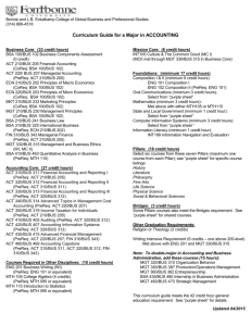 Accounting Curriculum Guide 2015