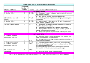 FOUNDATION LINEAR MEDIUM TERM PLAN YEAR 9 Chapter and