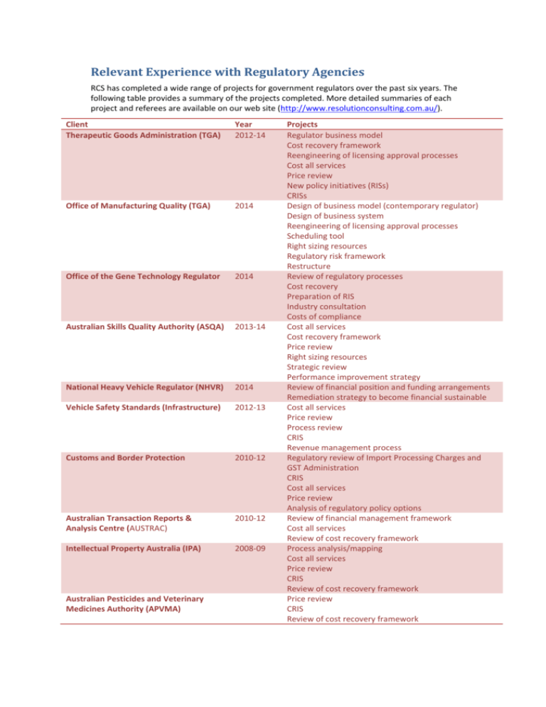 relevant-experience-with-regulatory-agencies