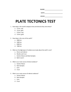 plate tectonics test