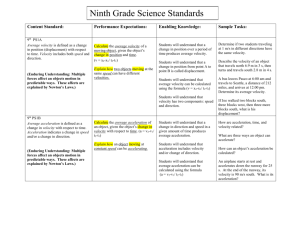 Ninth Grade Science Standards Content Standard: Performance