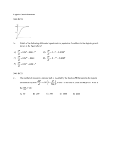 Logistic Growth Functions 2008 BC24 24. Which of the following