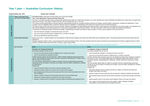 Year 1 plan: History exemplar - Queensland Curriculum and