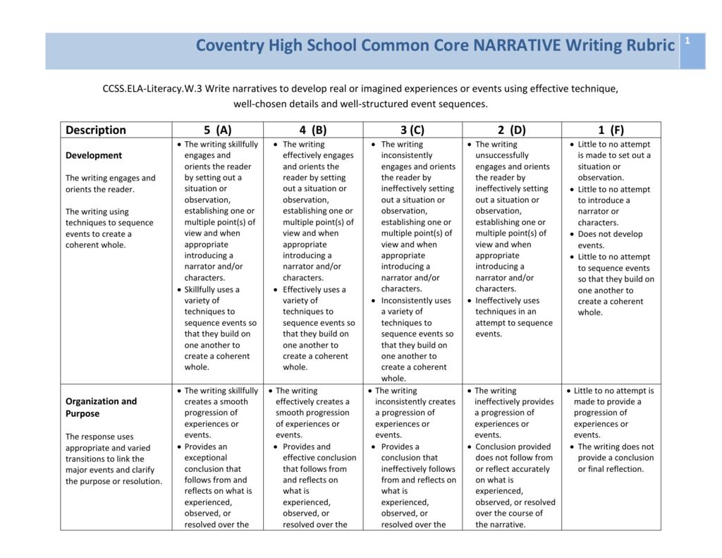 rubric for narrative essay high school