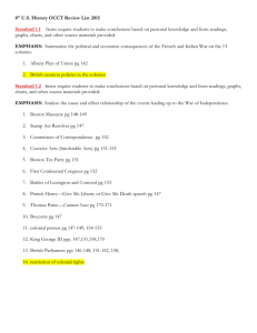 8th U.S. History OCCT Review List 2015 Standard 1.1 Items require