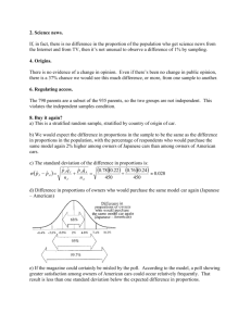 2. Science news. If, in fact, there is no difference in the proportion of