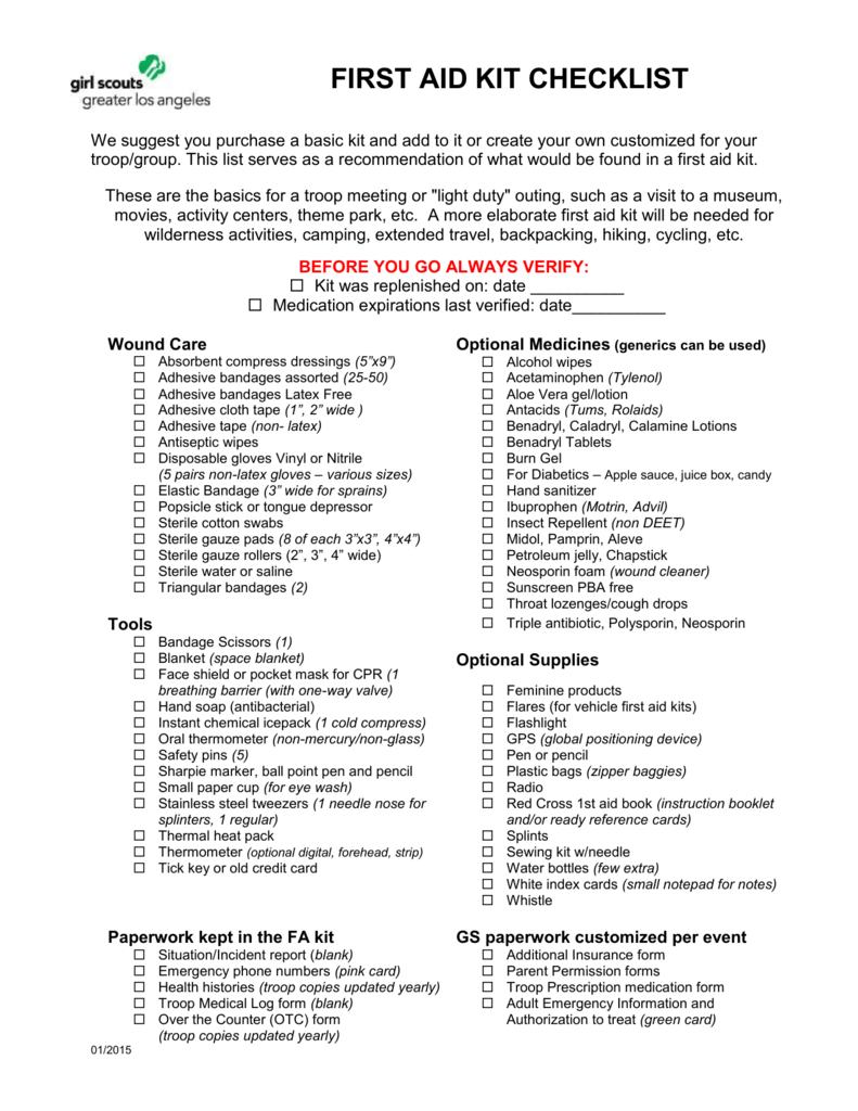 first aid kit checklist