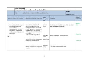 updated action plan for January 2016