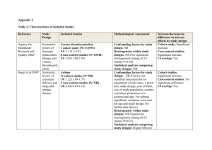 Appendix 2 Table 1: Characteristics of included studies Reference