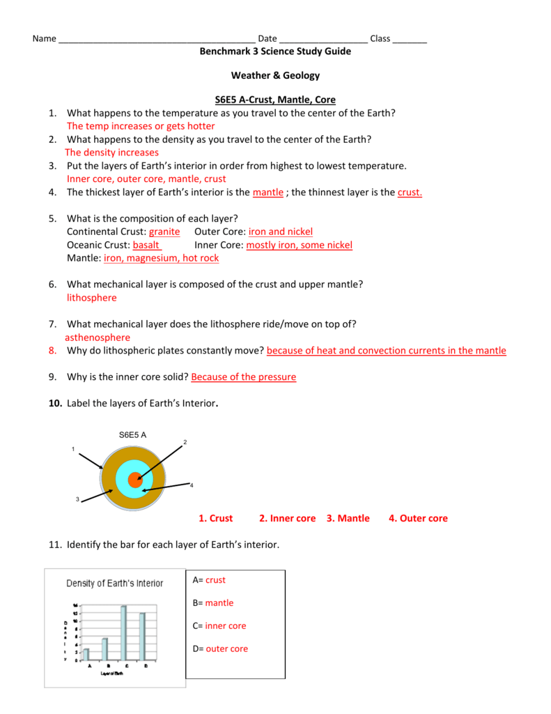 Earth S Interior Worksheet Answers Key - Frameimage.org