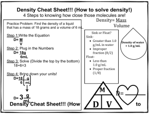Density Cheat Sheet!!!