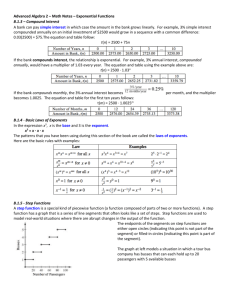 Math Notes – Exponential Functions