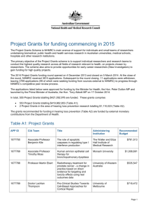Project Grants for funding commencing in 2015