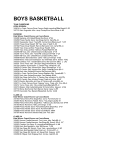 Basketball- Boys - CIF San Diego Section