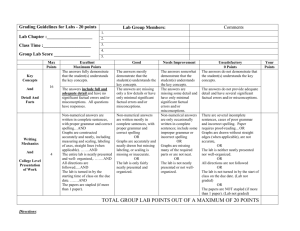 Grading Rubric for Initial Discussion Posting