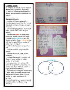 Geometry Learning Goals and Success Criteria