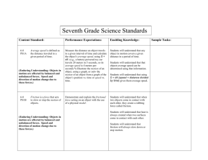 Seventh Grade Science Standards Content Standard: Performance