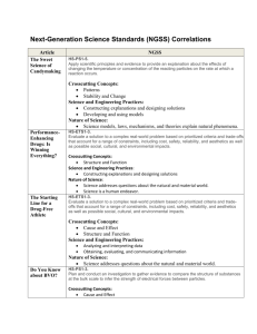 Next-Generation Science Standards (NGSS) Correlations