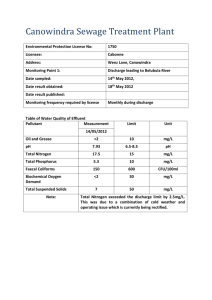 Canowindra Sewage Treatment Plant reports May 2012