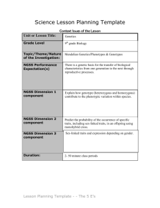 Science Lesson Planning Template