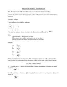 Electron Dot Models (Lewis Structures) Def