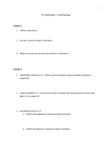 CP Chemistry – Final Review Chapter 1 What is chemistry? List the