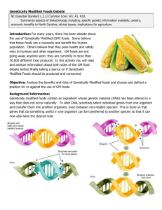 Genetically Modified Foods Debate