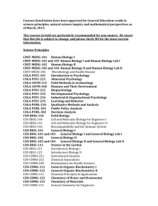 Courses listed below have been approved for General Education