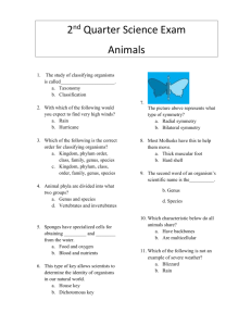 2nd qtr Science Exam (Animals) Modified
