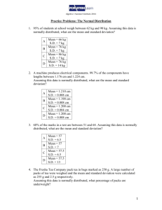 Algebra 1 Summer Institute 2014 Practice Problems: The Normal