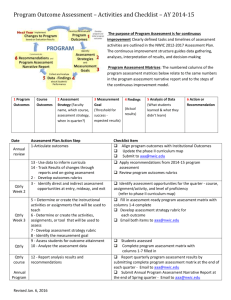 Program Outcome Assessment * Activities and Checklist * AY 2014-15