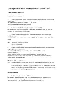 Spelling expectations by year level, from year 1 to year 8.