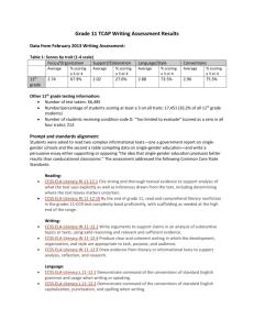 Grade 11 TCAP Writing Assessment Results