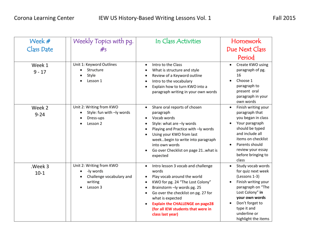 Week Class Date Weekly Topics With Pg S In Class Activities