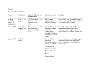 Table S1 Summary of Reviewed Studies Study Participants Curiosity