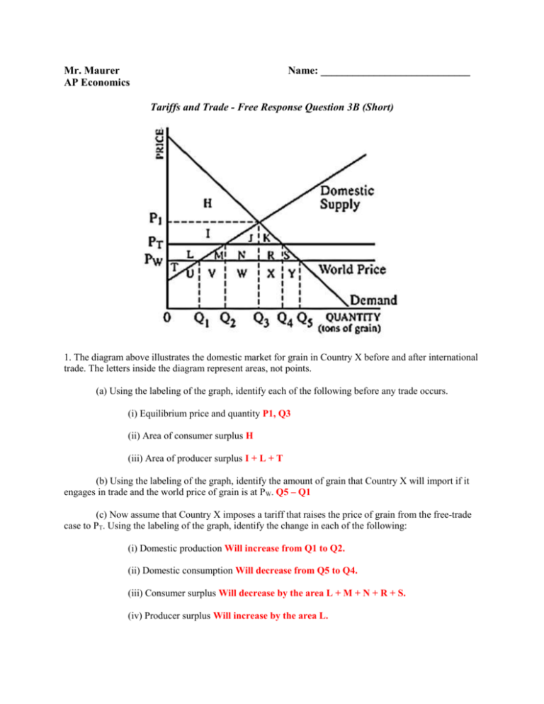 Here Are The Solutions