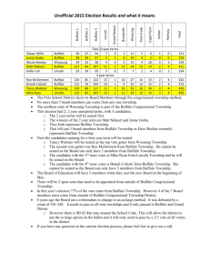 Unofficial 2015 Election Results and what it means