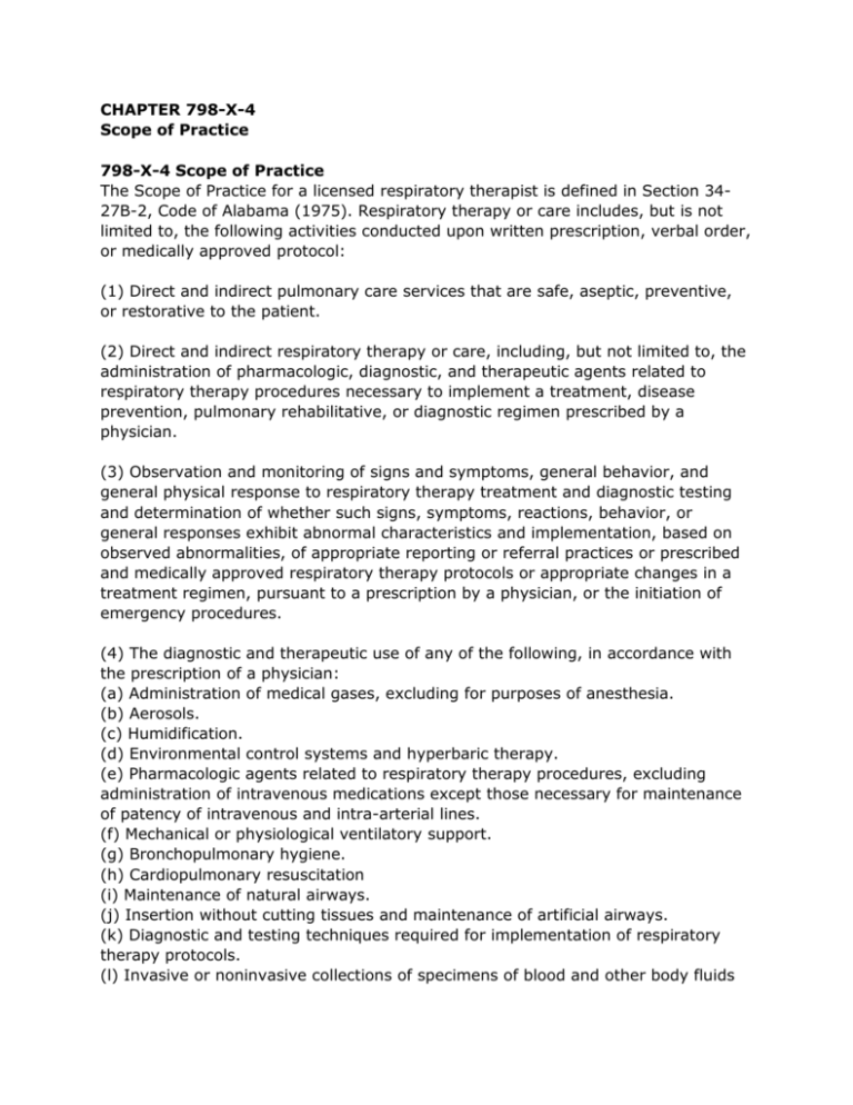 CHAPTER 798 X 4 Scope Of Practice 798 X chapter-798-x-4-scope-of-practice-798-x