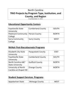 TRiO Programs listed by program types