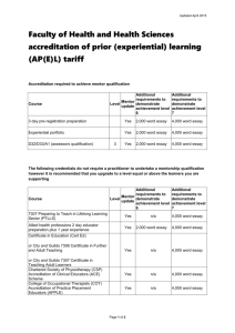 (APL) tariff