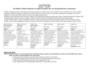 Curriculum Map Science – Grade 5 The Habits of Mind standards